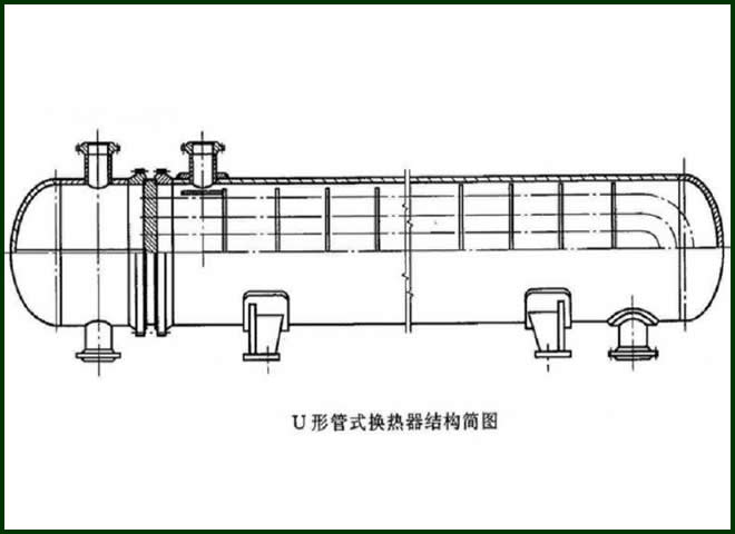 U型管式換熱器，U型管換熱器