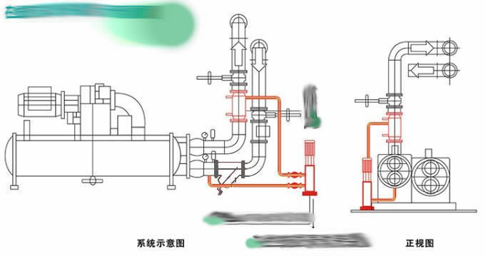 冷凝器自動(dòng)清洗裝置-現(xiàn)場(chǎng)簡(jiǎn)圖繪制