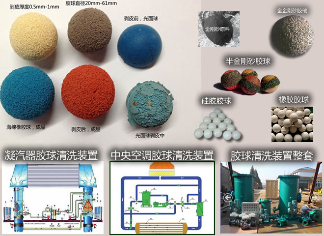 冷凝器在清洗系-膠球