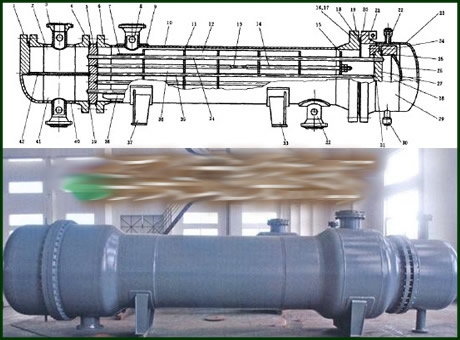 <b>浮頭式換熱器,換熱器</b>